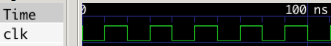 A clock pulse with a period of 20ns (50 MHz)